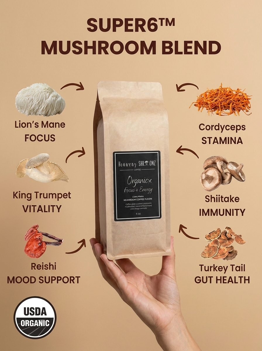 Mushroom Coffee Fusion -  4oz Sample Size
